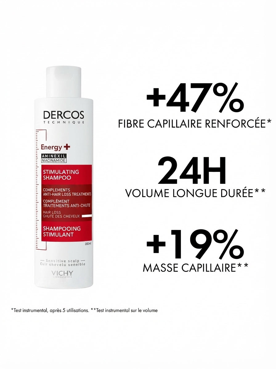 VICHY DERCOS SHAMPOOING ANTI-CHUTE ENERGY+ - 200 ML