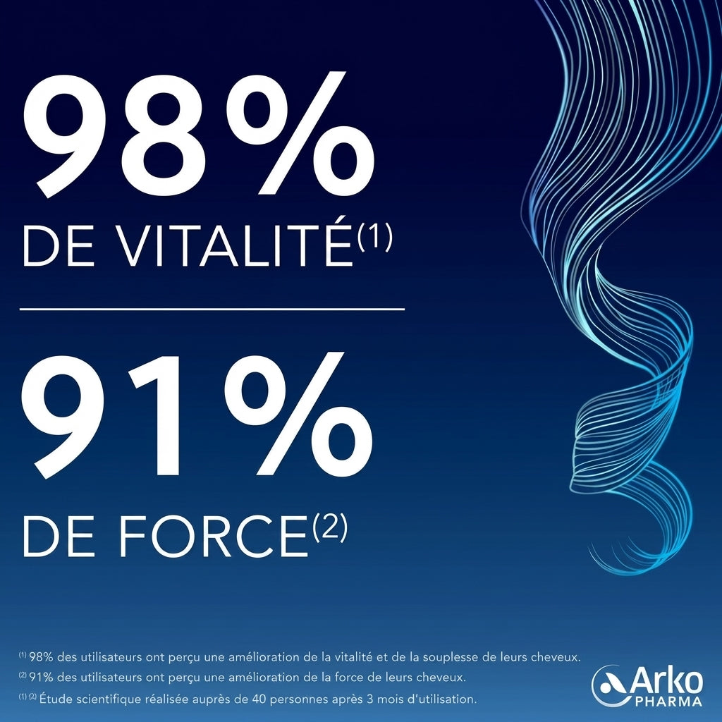 FORCAPIL® FORTIFIANT CHEVEUX ET ONGLES 180 GÉLULES = 60 GÉLULES OFFERTES