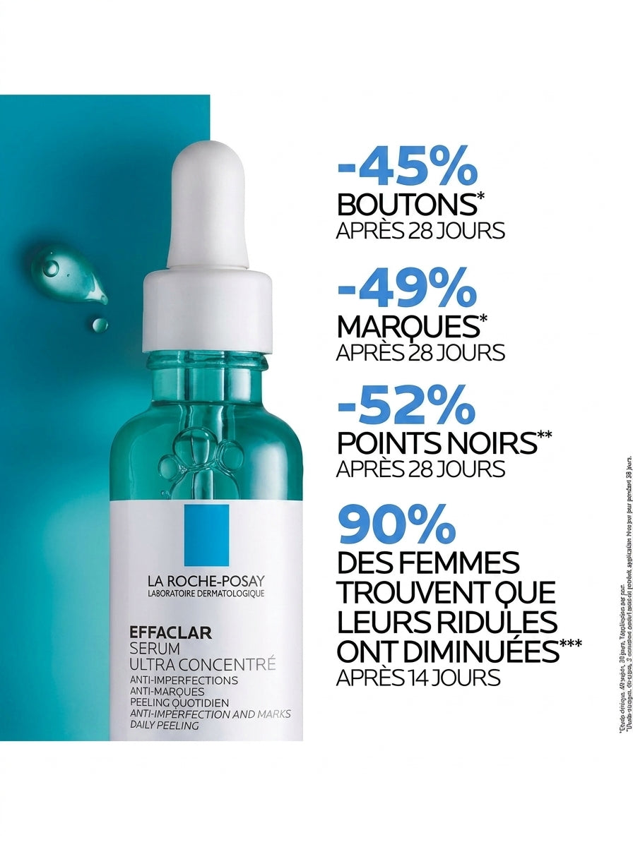 LA ROCHE-POSAY EFFACLAR SÉRUM À L’ACIDE SALICYLIQUE ULTRA CONCENTRÉ - 30 ML